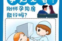 二胎顺产后多久能同房合适