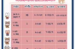 纸尿裤排名怎么选