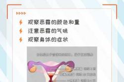 产后恶露有腥臭味是怎么回事