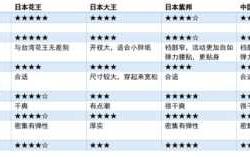 宝洁纸尿裤质量怎么样