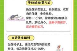 孕反睡觉心慌怎么办