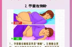 怀孕能同房什么姿势安全