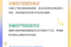 引产后胎儿通常怎么处理