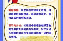 备孕吃松花粉行吗
