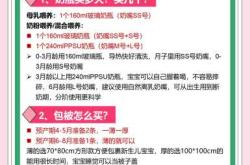 待产包选多大合适