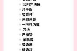 待产包需要买行李箱吗