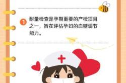 产后需做糖耐量检查吗