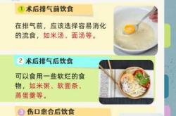 剖腹产进产房前要注意什么