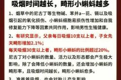 中年男人如何更好地备孕呢