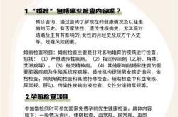 去妇保备孕检查挂什么科