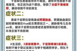 子宫偏大对男性备孕有影响吗