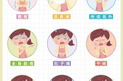 新生儿促甲状腺激素偏低怎么办