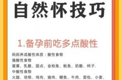 备孕成功腰会酸胀吗