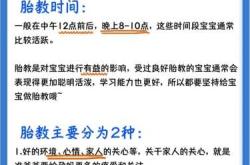 灯胎教怎么做才科学