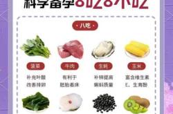 备孕前要吃什么药