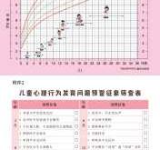 1-3岁新生儿怎么科学养育