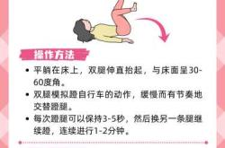 孕反多运动能缓解吗