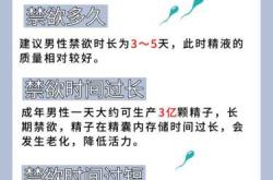 男性备孕该怎么做呢