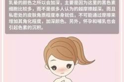 产后乳晕橘皮怎么回事