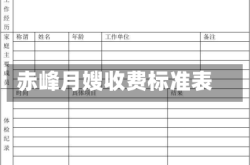 赤峰月嫂收费标准表