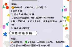 四个月宝宝辅食表是怎样的