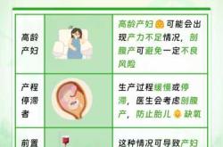 剖腹产手术需要多长时间