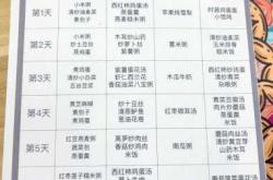 月子期间有哪些菜谱推荐