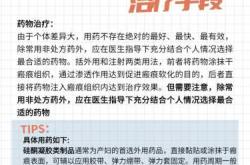 剖腹产后壁厚怎么办