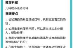 婴儿不会吃奶该怎么办