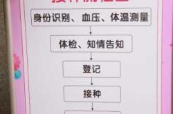 新冠疫苗说明书备孕相关吗