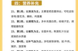 产后妈妈护理需要注意什么