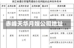 赤峰天华月嫂公司地址