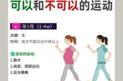 备孕前期做什么运动好