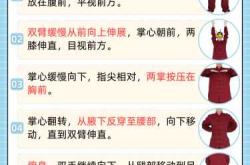 剖腹产后为何全身酸痛