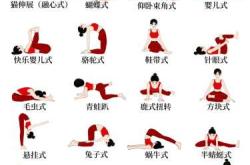 产后多久可以练瑜伽