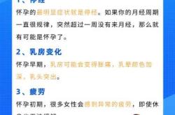 孕反吐酸是怎么回事