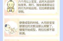 拉拉裤穿后有勒痕怎么办