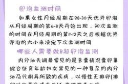 做完体检后能备孕吗