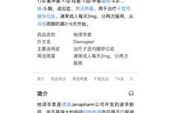 孕反能吃止吐药吗