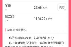 孕反严重能吃多维缓解吗