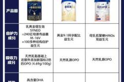 德国婴儿奶粉怎么选