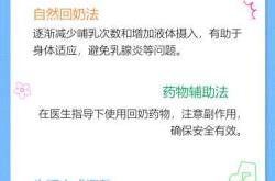 产后如何快速回奶