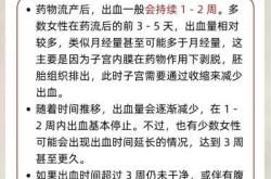 流产后几天能洗澡洗头