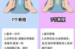 女人自慰是否会导致怀孕