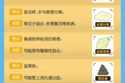 婴儿大便不正常是怎么回事