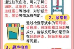 羊水破了能剖腹产吗