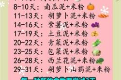 什么时候开始添加辅食