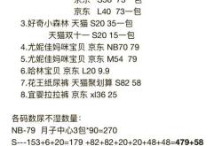 一般m号纸尿裤要用几包