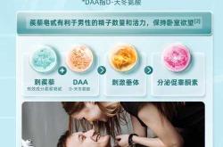 男性备孕能吃促睾酮吗