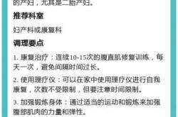 产后修复腹直肌最佳时间是什么